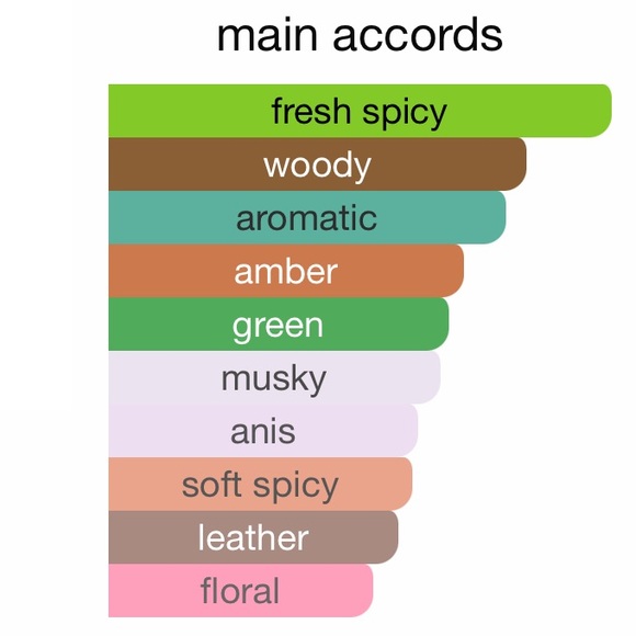 ALIEN MAN MUGLER SET - Picture 3 of 3